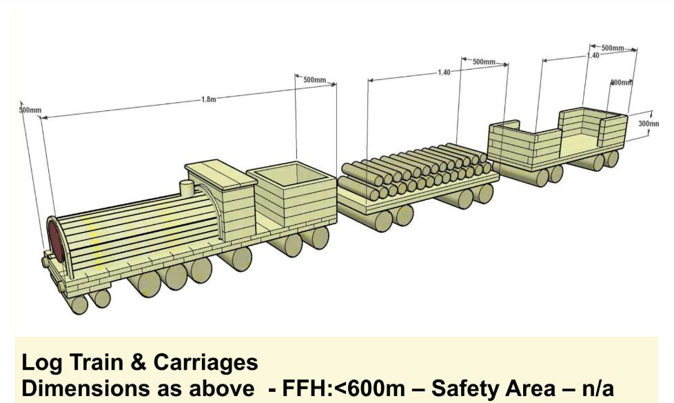 Commercial Train with 2 carriages