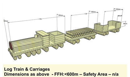 Commercial Train with 2 carriages
