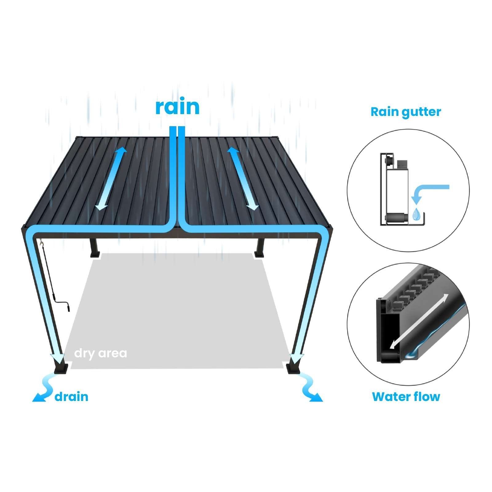 3m x 3m Square Aluminium Louvered Pergola – Grey