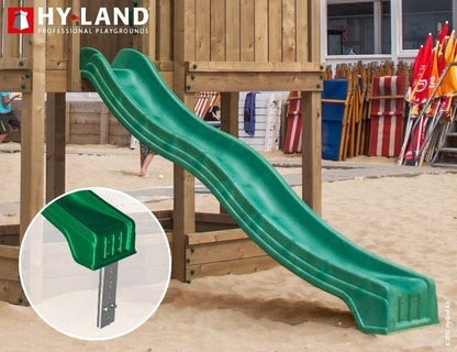 Hy-land Project Q2, Hyland Q2